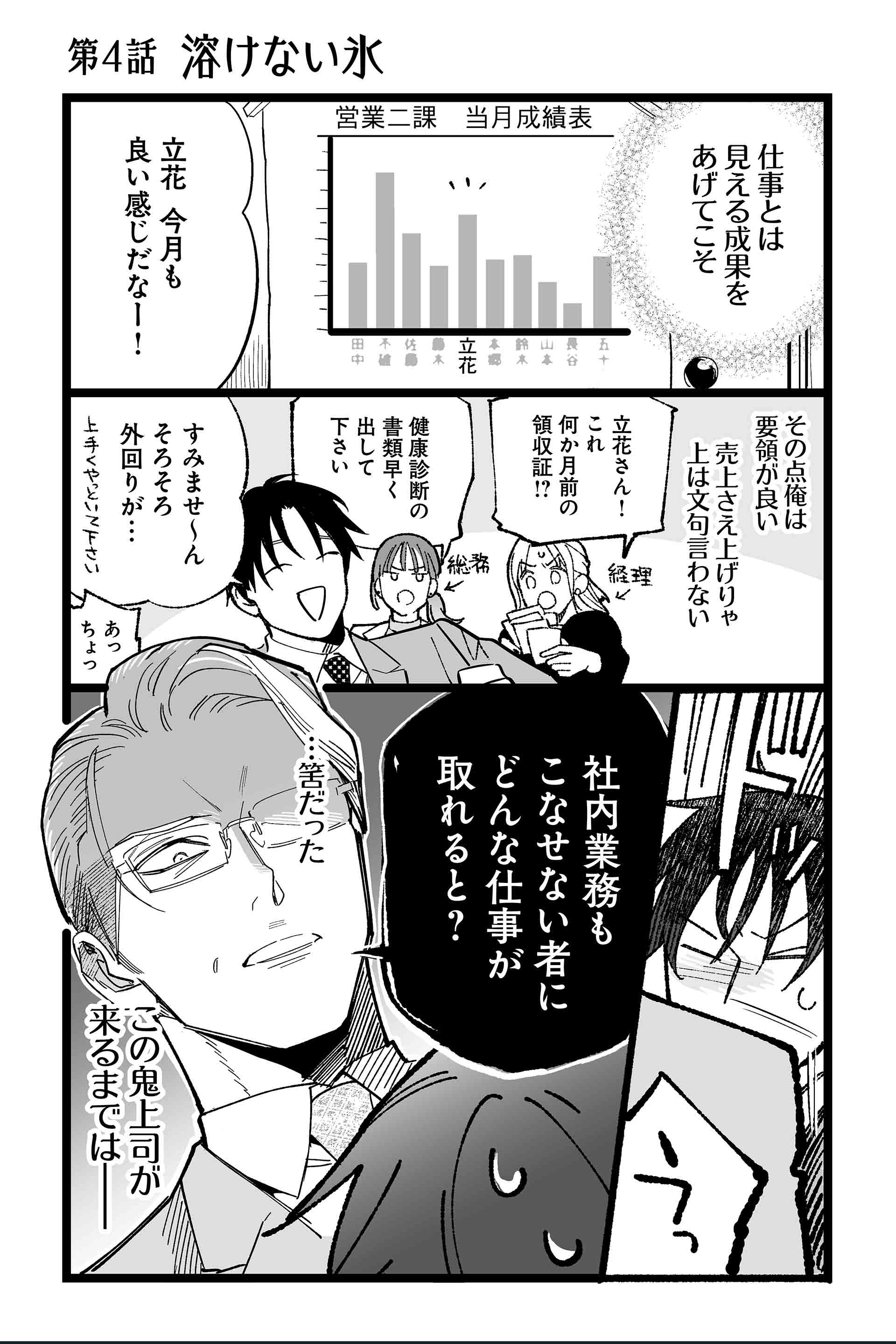 第4話 溶けない氷1