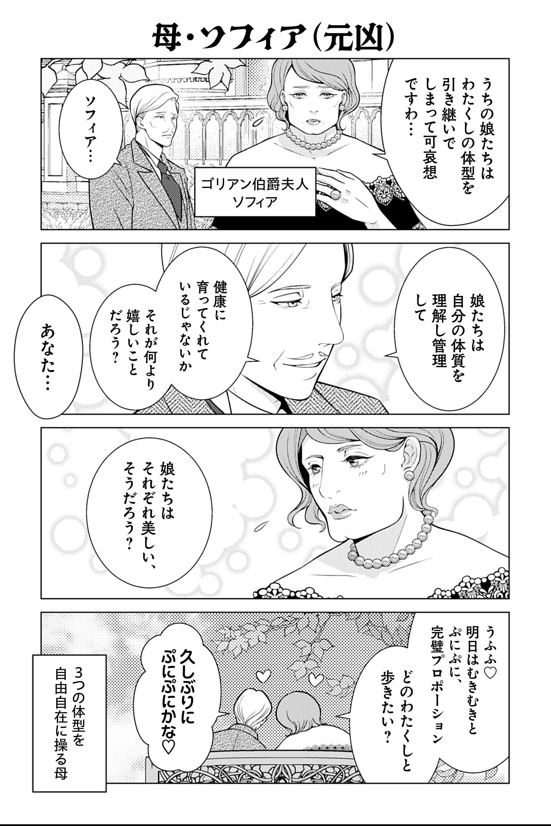 母・ソフィア（元凶）