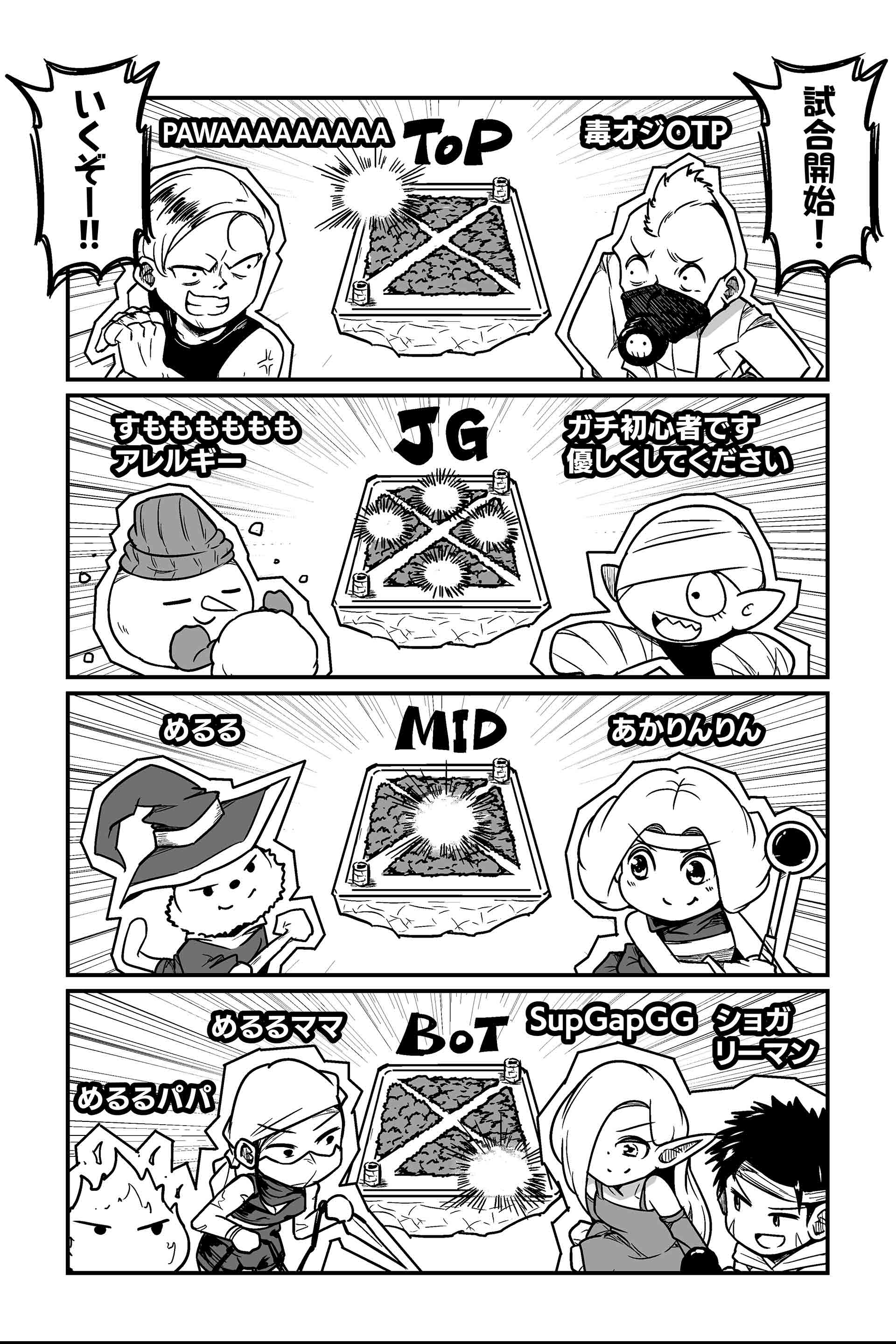 MOBAは勝つことがなによりのエンジョイだから ２