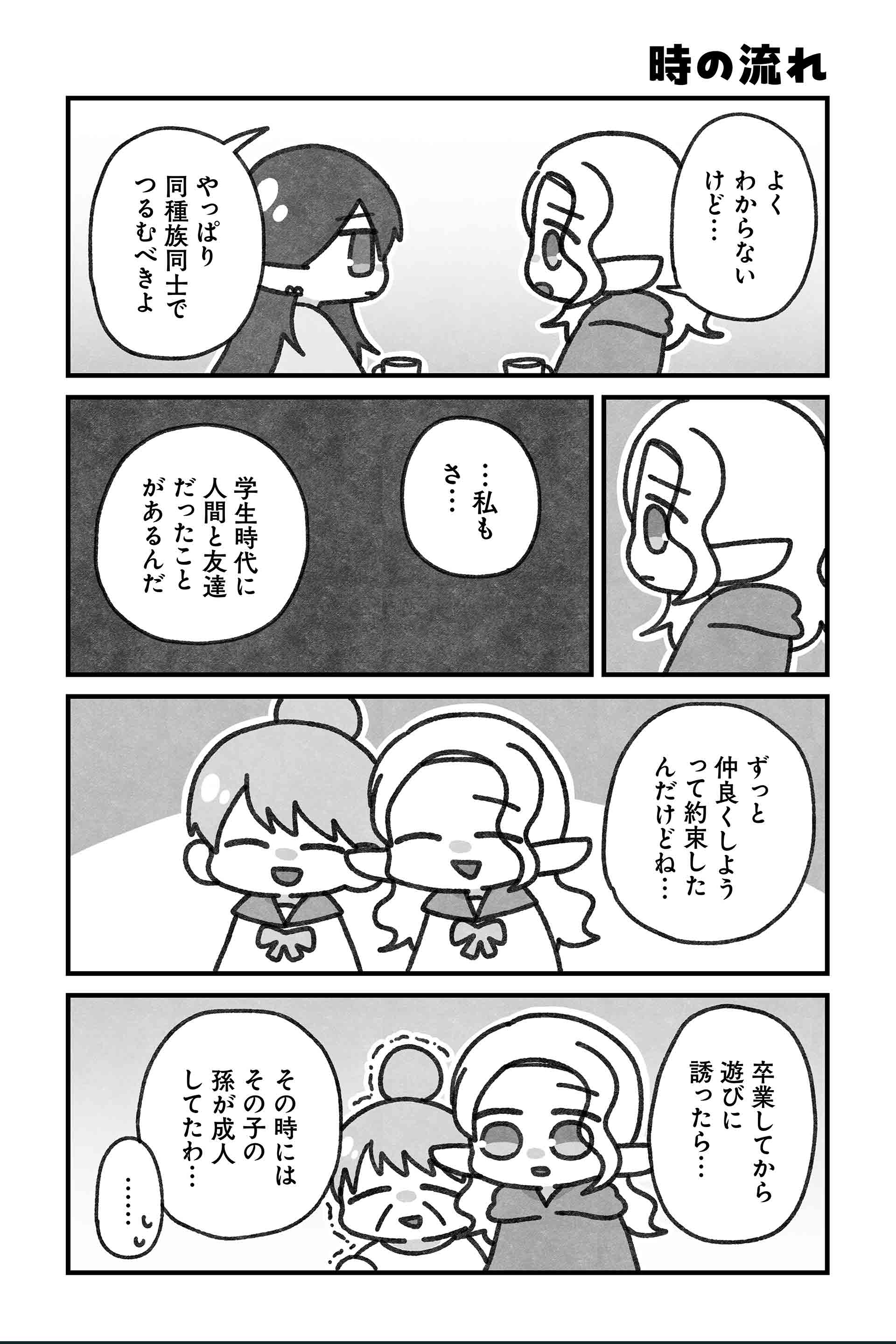 時の流れ
