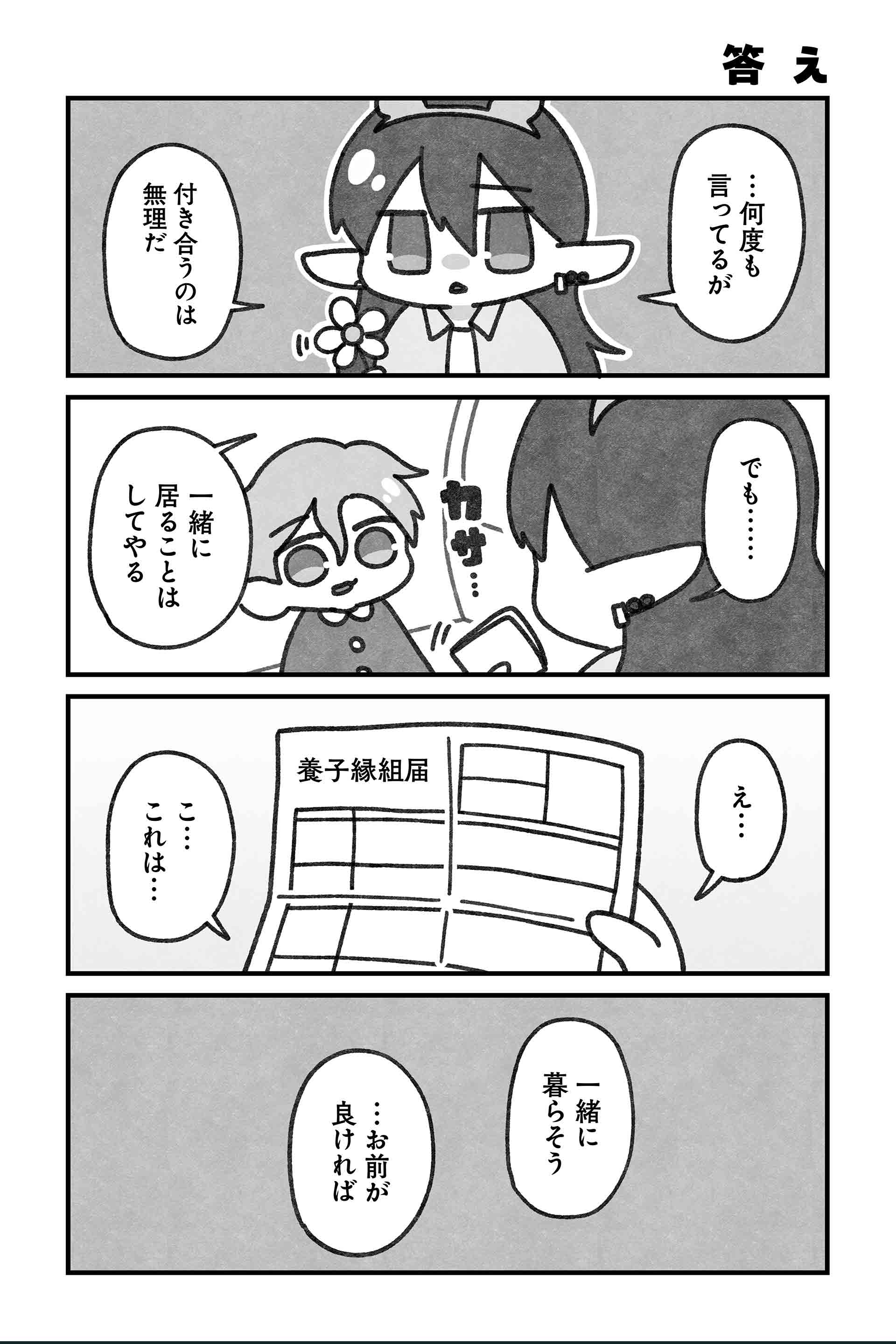 答え