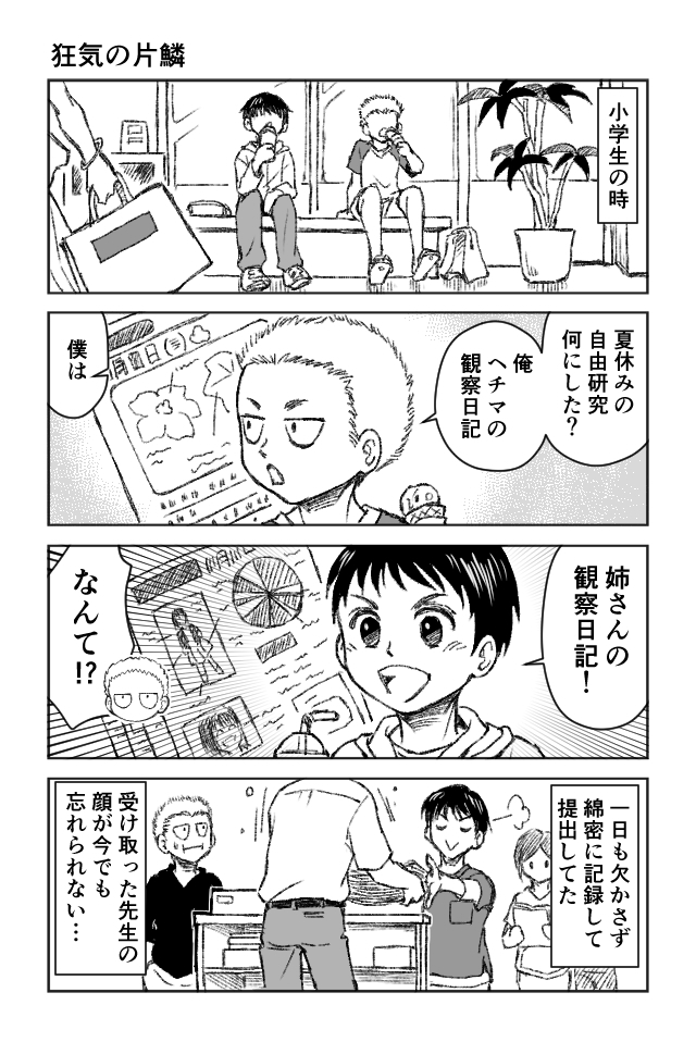 シスコンリポート