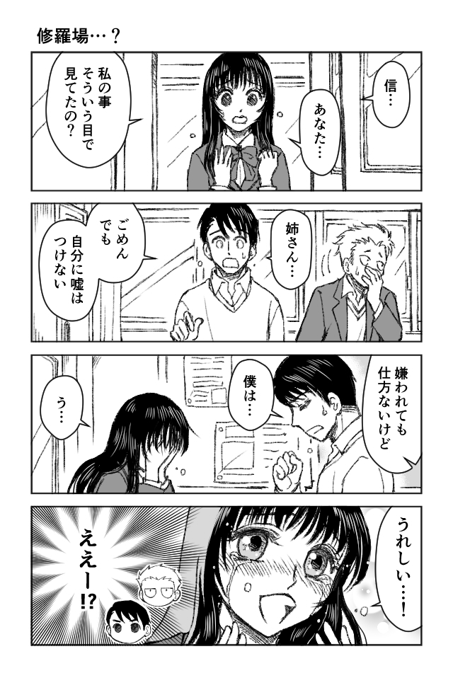 シスコンリポート