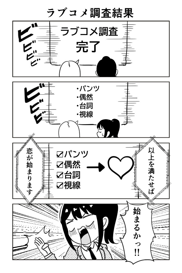 チェックミーシータ